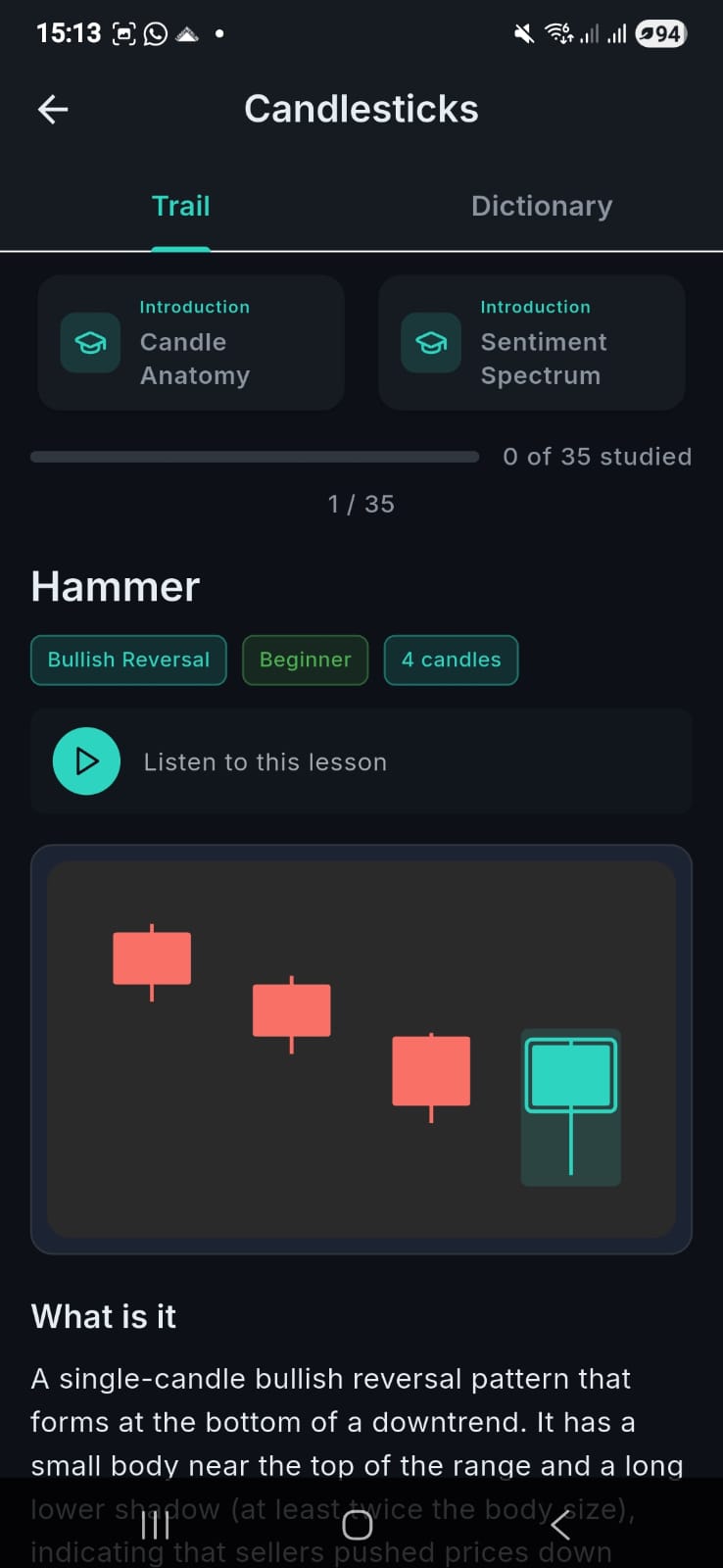 Candle Trader App Screenshot