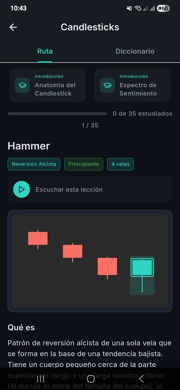 Candle Trader app — interactive candlestick pattern lesson with annotated chart